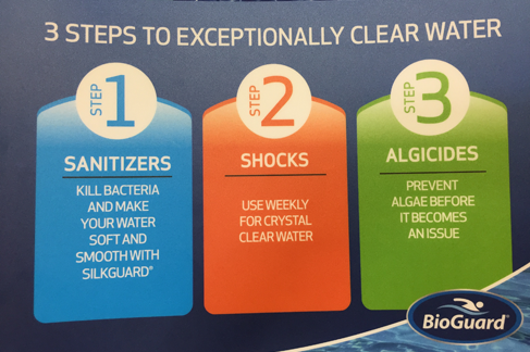 Bioguard Swimming Pool chemicals available at Waide’s Pools & Spas.